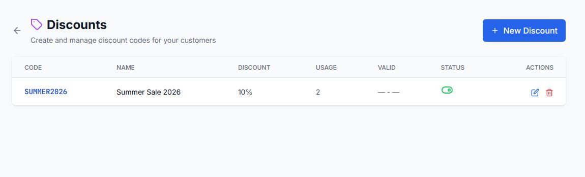 Discount Management