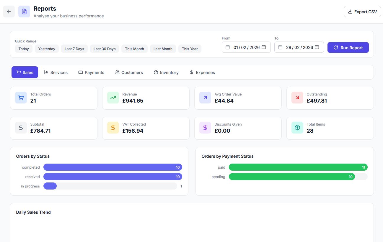Sales Report
