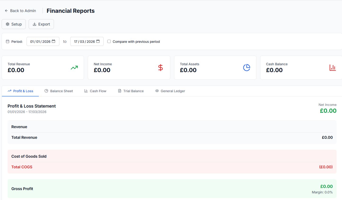 P&L Report
